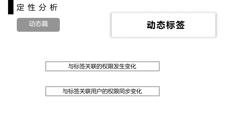 产品经理述职报告怎么写 (三年产品经理的转正述职报告)