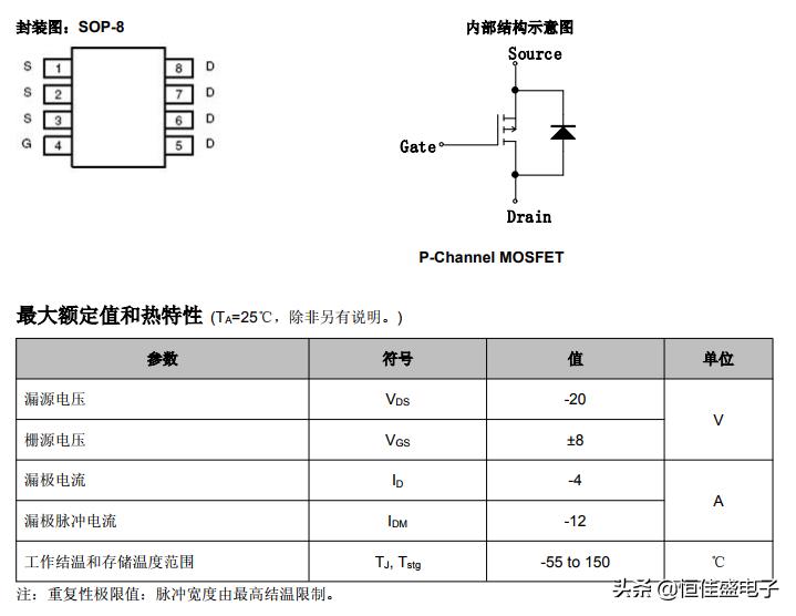 p沟道mos管型号大全（mos管型号对照表）