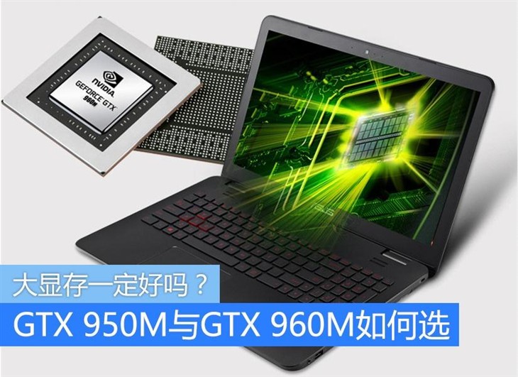 gtx950m什么级别显卡（2023年显卡性能排名）