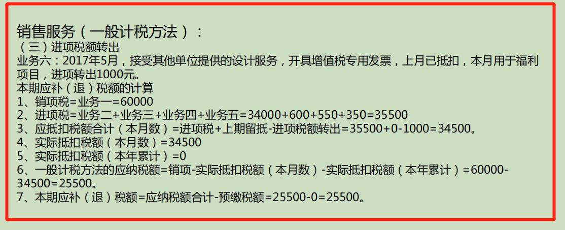 企业交税是怎么算的，企业交税计算公式