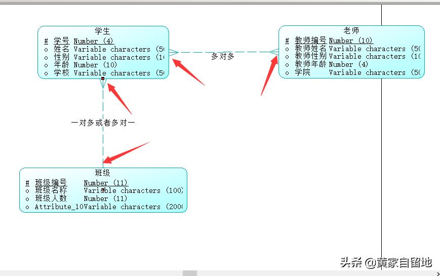 powerdesigner汉化教程（powerdesigner设置中文）