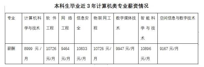 023年新兴行业有哪些（未来十大暴利行业介绍）"