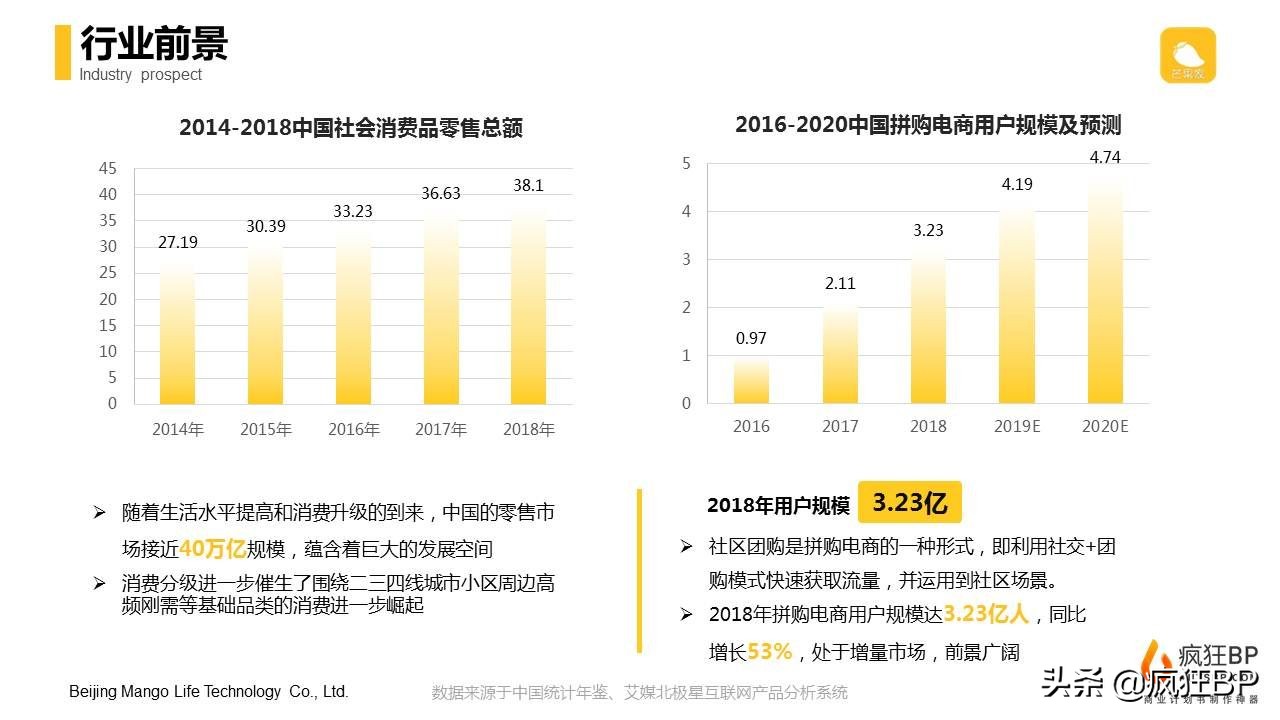 企业计划书的范文赏析，如何写好企业策划书