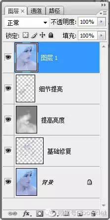 adobe photoshop cs2自学教程（手机上能用的ps软件）