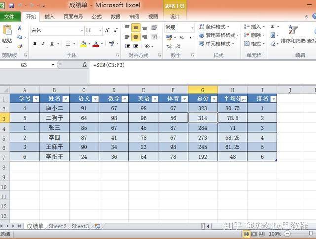 excel表格制作教程（入门wps表格制作全步骤）