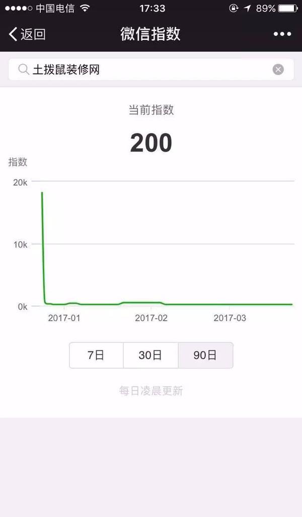 互联网家装排名（2020十大互联网家装平台）