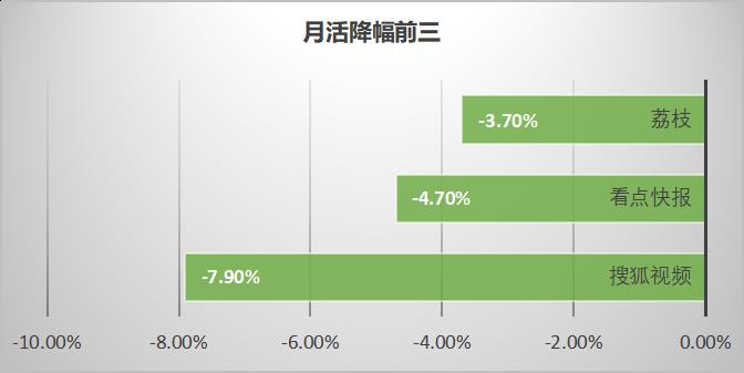 信息流广告素材网站都有哪些（盘点各信息流广告平台）