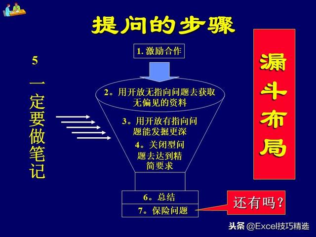 市场营销案例ppt课件赏析，教你如何写出高质量营销PPT