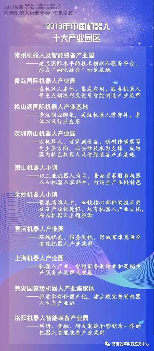 国内机器人四大品牌是什么，2019中国机器人企业排名