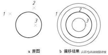 cad偏移快捷键命令是什么（解读cad偏移命令操作技巧）