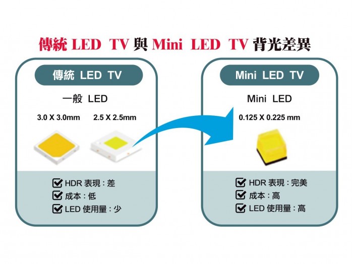 c3c535d74c6b4ec282a46f299fc02489?from=pc