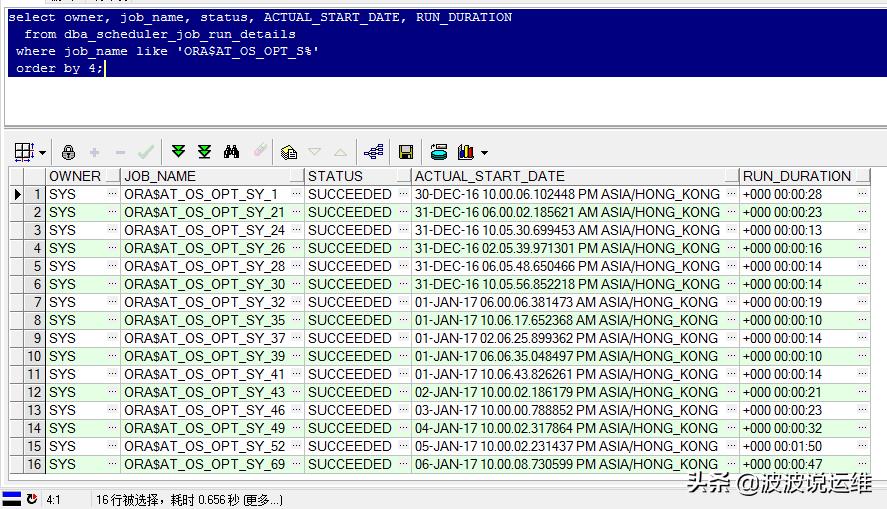 oracle运维常见故障（财务系统oracle视频教程）