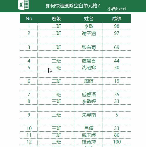 excel去掉空白行筛选公式（教你excel删除大量空白行）