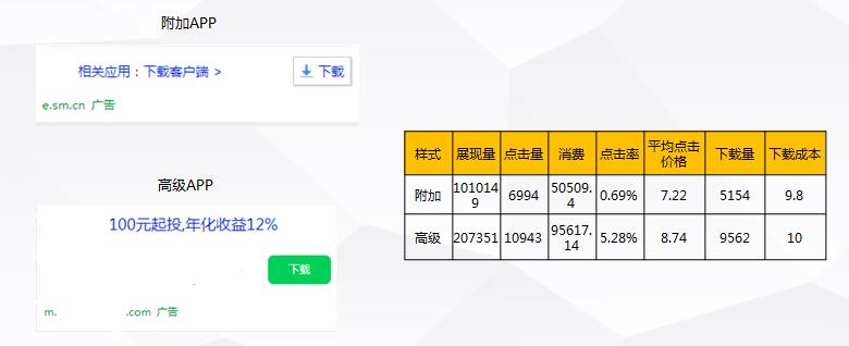 企业推广方案怎么写，企业推广文案范文分享