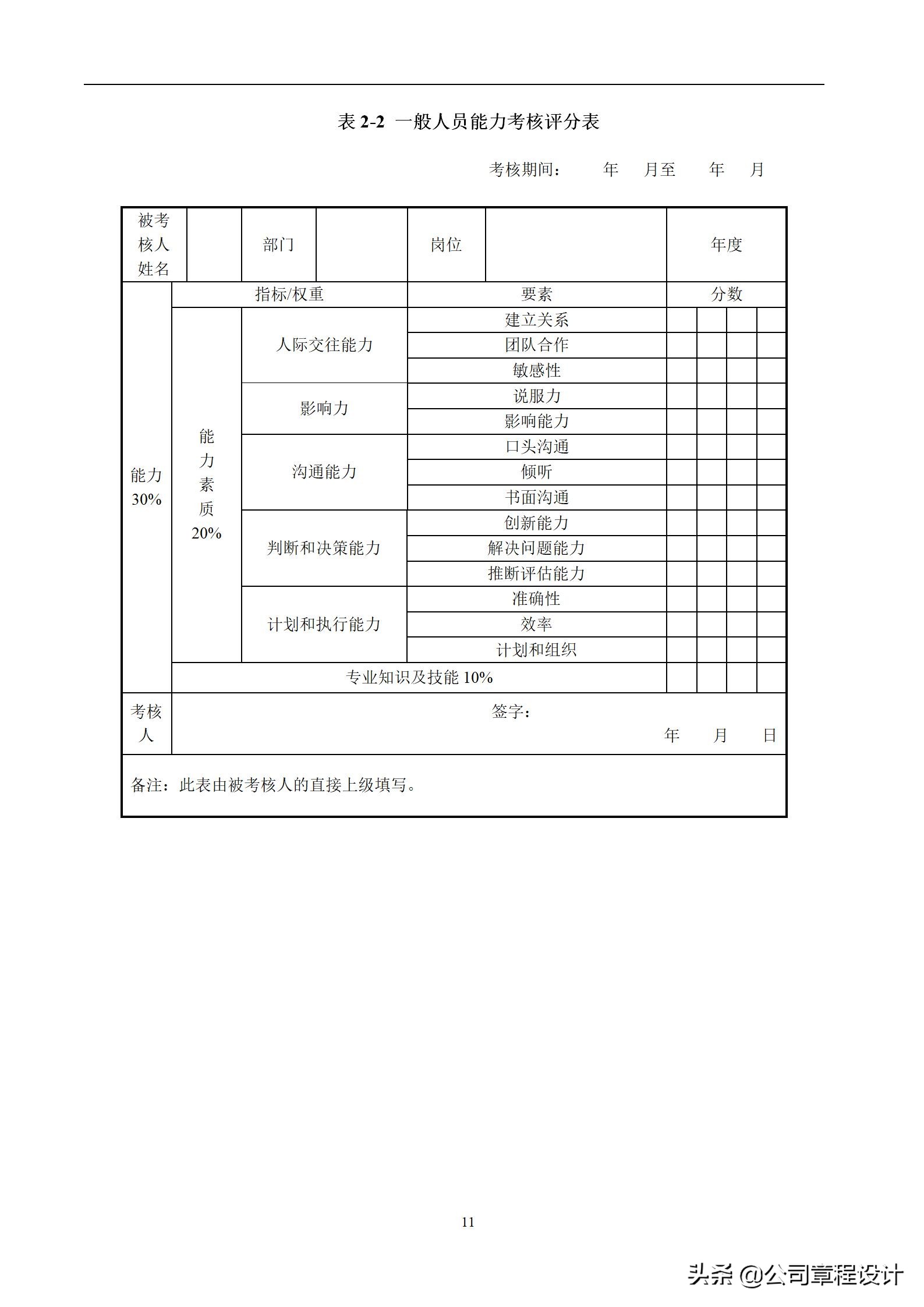 kpi考核三大指标表格怎么做（kpi考核要求及表格做法）