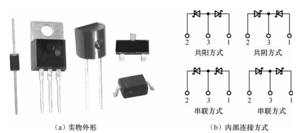 a7二极管管脚排列图（有关二极管管脚知识解析）