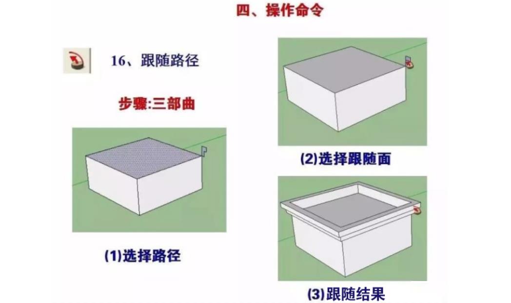 su草图大师是什么软件（盘点su草图大师入门知识）