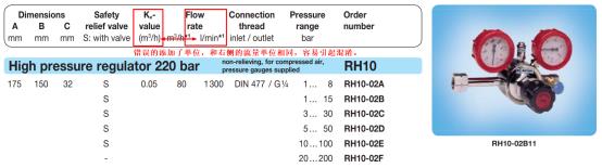 Cv值与流量如何换算（两者定义及其计算公式）