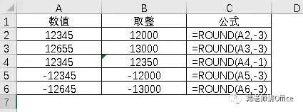 excel取整数的函数（9种取整函数特征及应用）