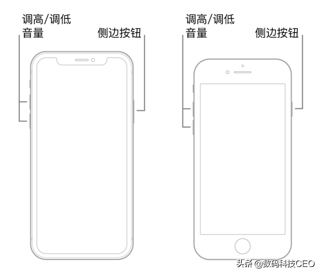 ipad总是自动重启怎么办（ipad自动重启的完美解决方案）