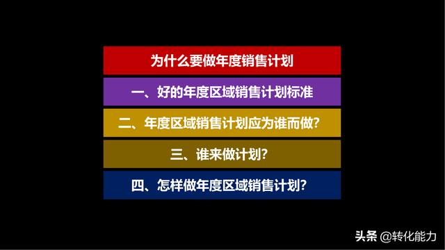 区域营销是做什么的，盘点区域营销的主要目的