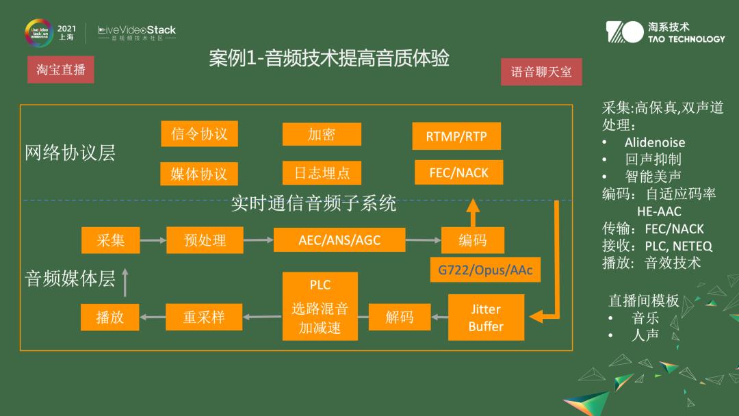 免费淘宝图片处理软件（淘宝图片制作教程）