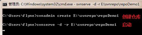 svn命令行操作（公司新人svn使用教程）