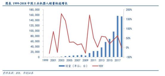 020机器人四大品牌对比（机器人品牌排行榜）"