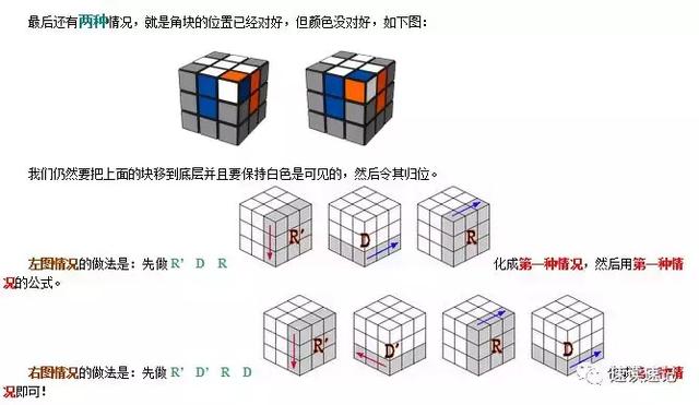 初学者魔方教程公式口诀图解（2种简单的常用口诀）