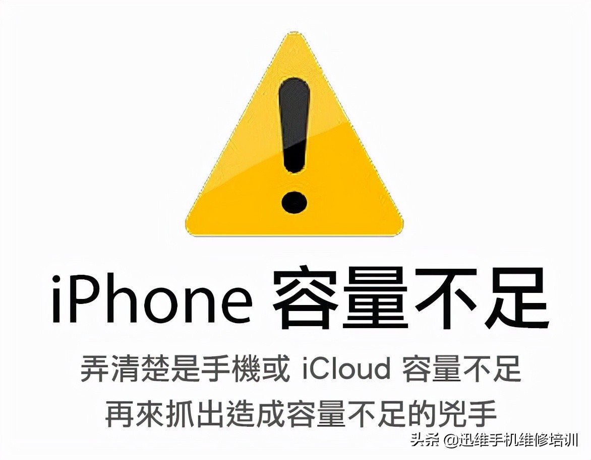 iphone6恢复模式怎么进入（30秒破iphone7锁屏密码）