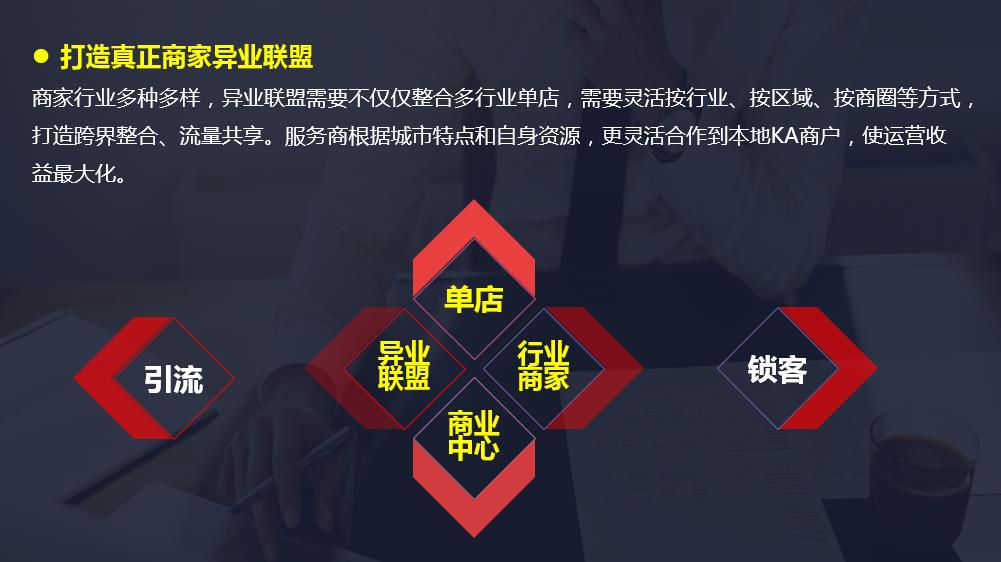 b2b2c模式有哪些平台（盘点适合b2b2c商业模式）