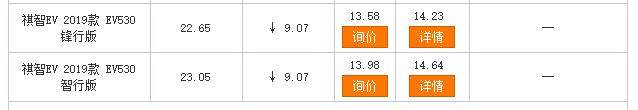 5万落地口碑最好的车是什么，15万裸车最热销十款车"