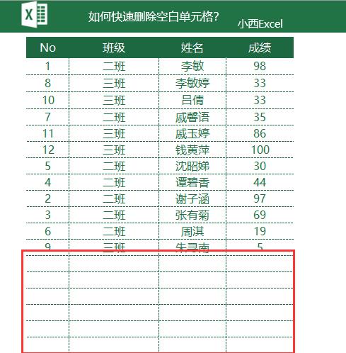 excel去掉空白行筛选公式（教你excel删除大量空白行）