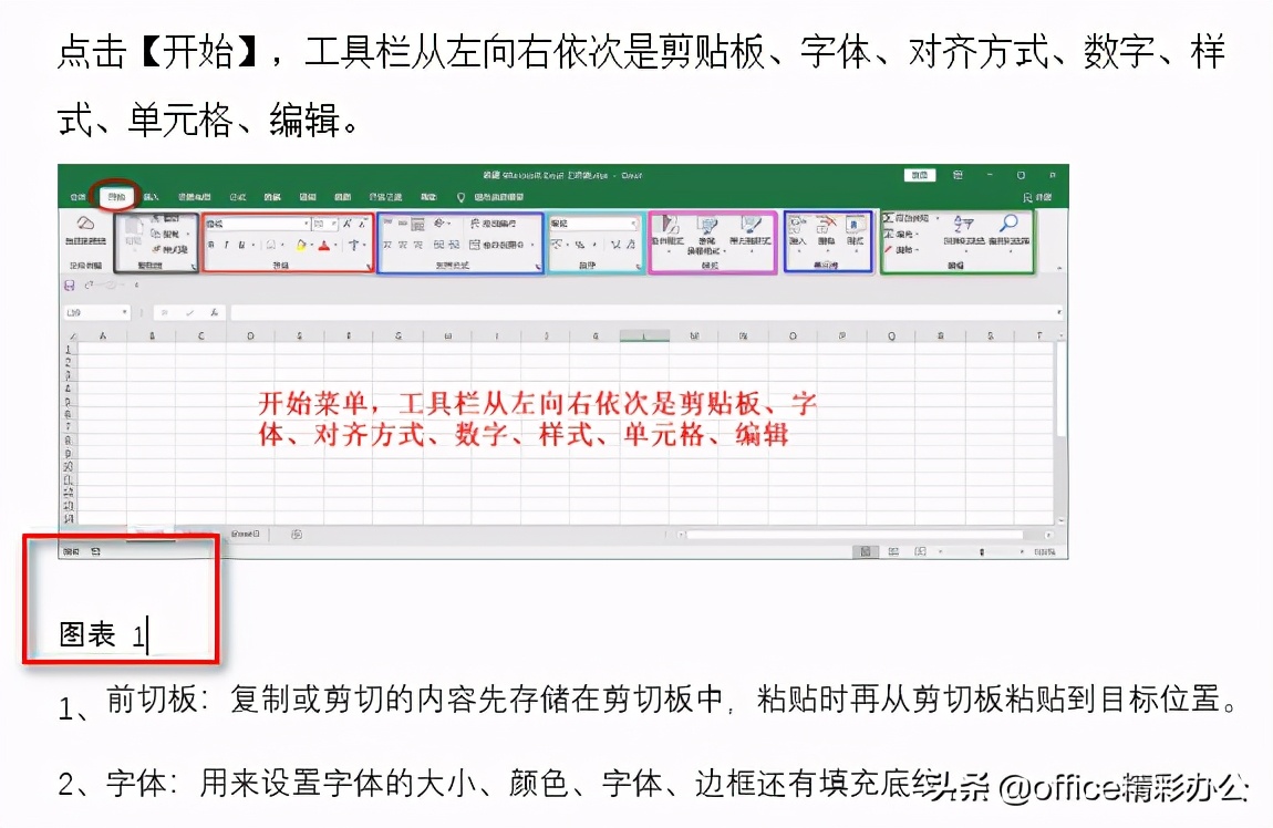 word文档如何自动编号分级（word文档快速分行的步骤）