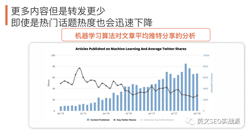 seo外链员要做些什么，seo外链员的日常工作内容介绍