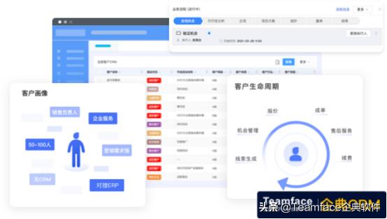 crm系统是做什么的（crm系统公司排名）