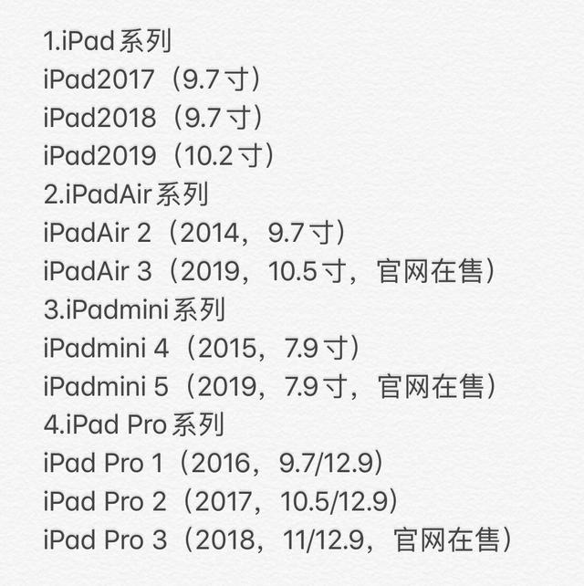 ipad产品线及价格介绍，2020ipad全系列参数对比