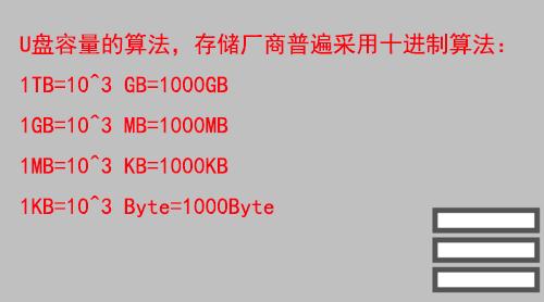 u盘损坏了还能恢复吗，优盘损坏数据恢复技巧