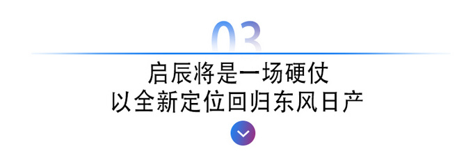 东风启辰d60自动挡多少钱（附启辰D60系列车报价）