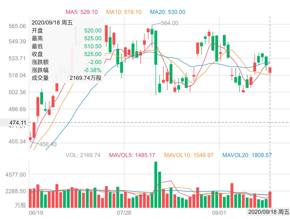 微信国际版下载安装不了（浅谈微信无法安装的原因）