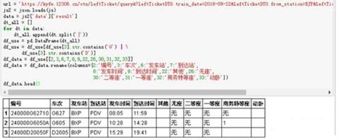 2306放票规律是怎样的，12306车次放票时间"