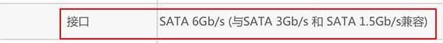 sas硬盘接口类型图解（u2接口和sas接口区别）