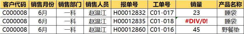 excel数据透视表怎么做（5分钟做好excel数据透视表）