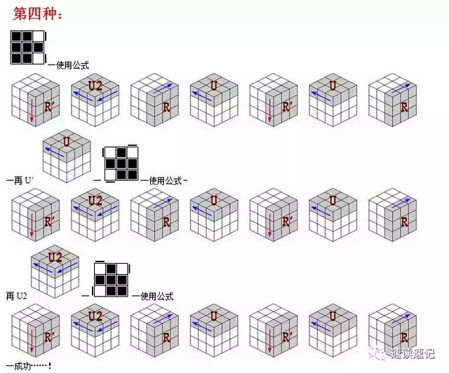 初学者魔方教程公式口诀图解（2种简单的常用口诀）