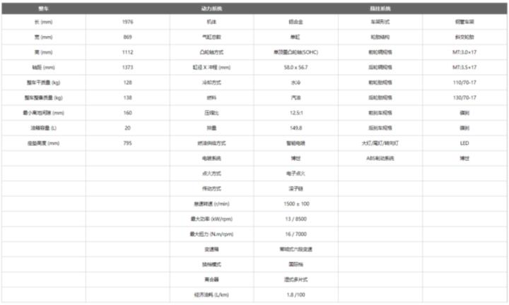 启典摩托车官网摩托车怎么样（热销款启典摩托车试用心得）