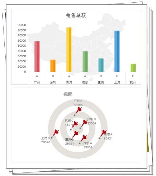 excel图表制作教程入门（用excel做图表的步骤）