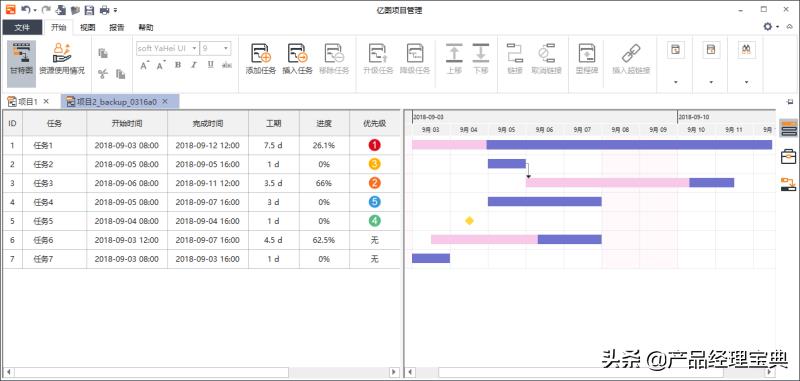 产品经理工具有哪些（最全的产品经理常用工具）