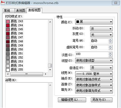 cad样式标准怎么设置（CAD设置点样式方法）