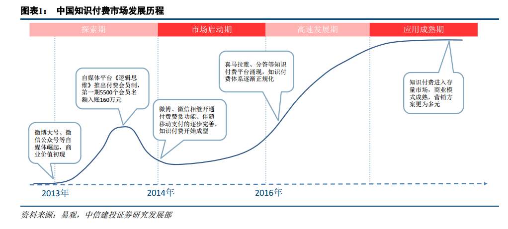 平台营销策略都有哪些（详解其力度最强的营销方法）