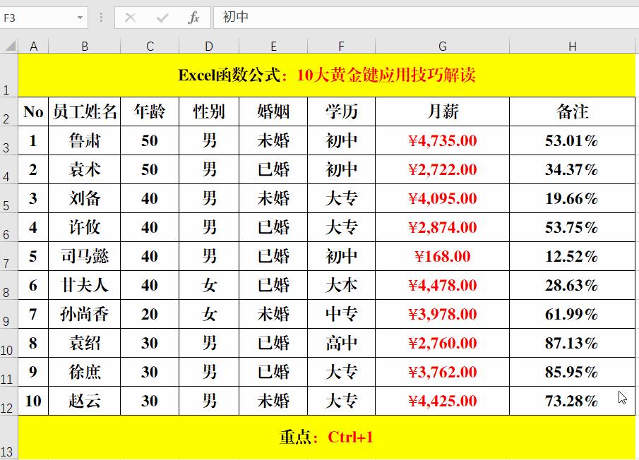 excel显示全部内容快捷键（excel快捷键大全常用）